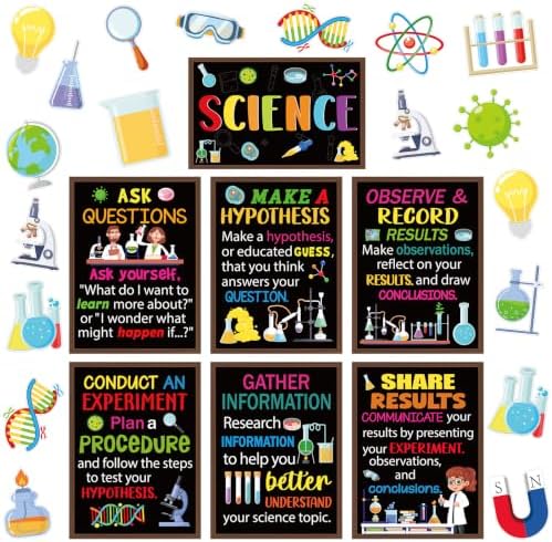 37 Pcs Science Posters Scientist Bulletin Board Set Science Project Board Decor Chemistry Laboratory Paper Cutouts for Classroom School Wall Decoration