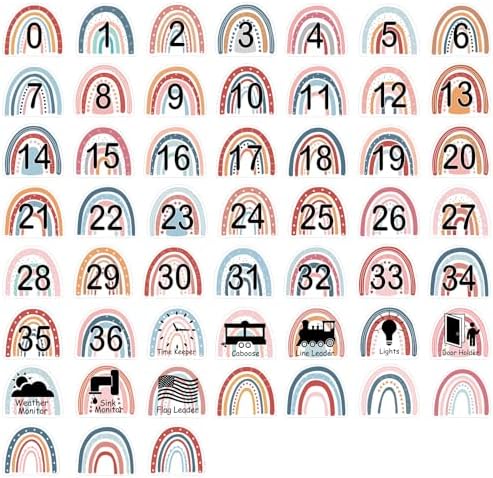 4" Number Stickers Boho Classroom Decor Set
