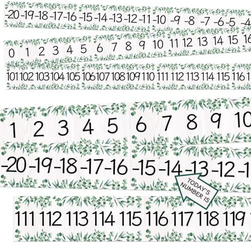 Boho Number Line Bulletin Board Border (Eucalyptus Leaves)