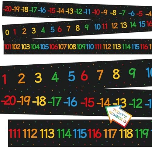 Boho Number Line Bulletin Board Border