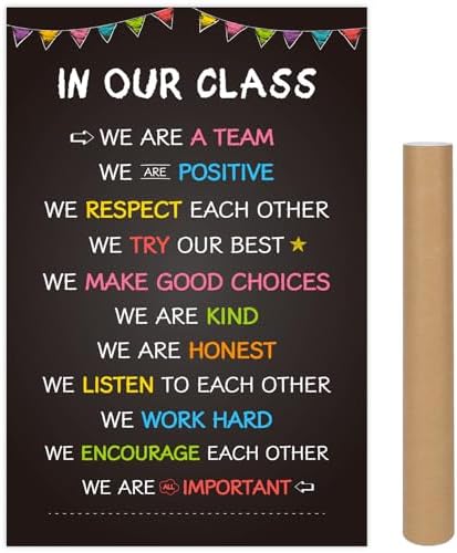 Classroom Rules Poster for Classroom Decorations (Black)