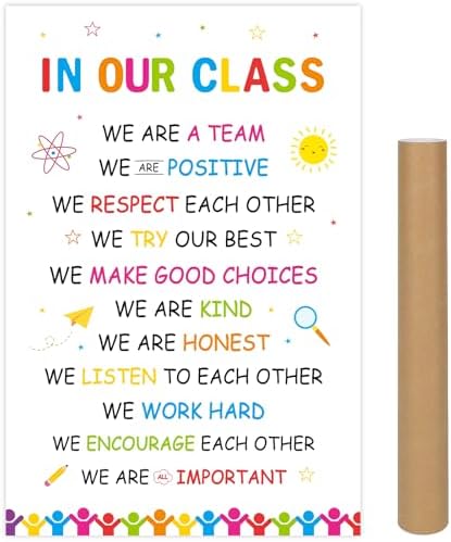 Classroom Rules Poster for Classroom Decorations (Colorful)