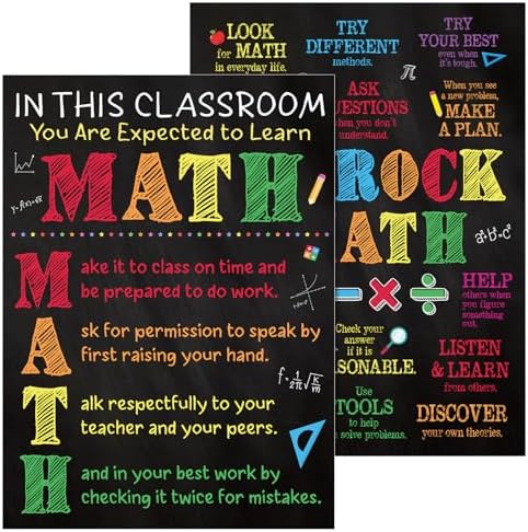 Math Posters Set for Classroom Decorations