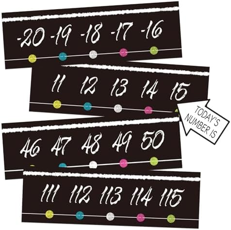 Number Line for Classroom Wall Bulletin Board Borders Decorations (Blackboard)
