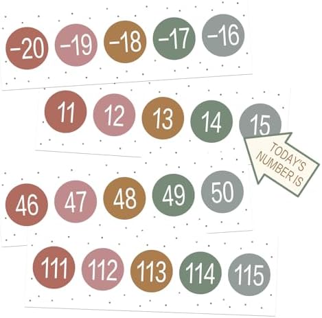 Number Line for Classroom Wall Bulletin Board Borders Decorations