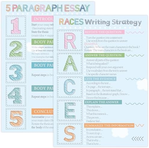 Races Writing Strategy Posters Set of 2 for Classroom Decorations