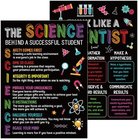 Science Posters Set for Classroom Decorations